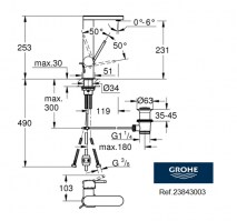 MONOMANDO LAVABO CAÑO EXTRAIBLE PLUS GROHE